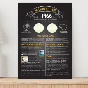 Plakatas „1966“ - Dovana 60 jubiliejui