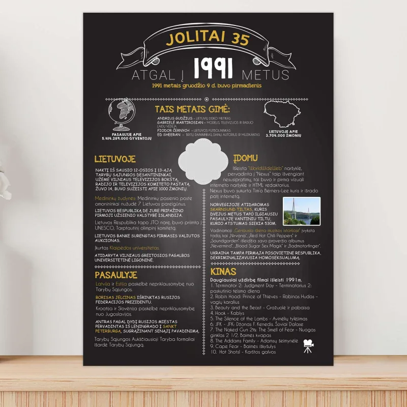 Plakatas „1991“ - Dovana 35 jubiliejui