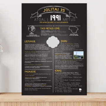 Plakatas „1991“ - Dovana 35 jubiliejui