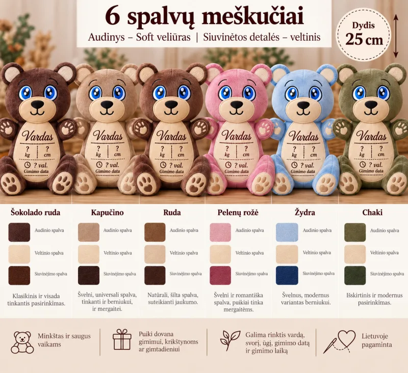 Personalizuotas žaislas, meškutis su metrikais