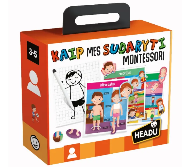 HEADU „Kaip mes sudaryti“ – mokomasis žaidimas vaikams apie kūną ir emocijas · 1
