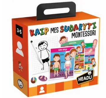 HEADU „Kaip mes sudaryti“ – mokomasis žaidimas vaikams apie kūną ir emocijas
