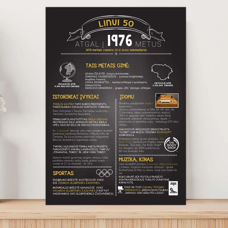 Plakatas „1976“ - Dovana 50 jubiliejui