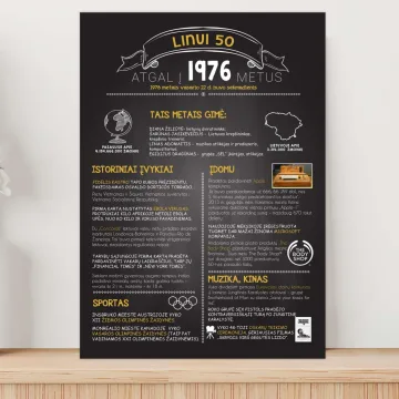 Plakatas „1976“ - Dovana 50 jubiliejui
