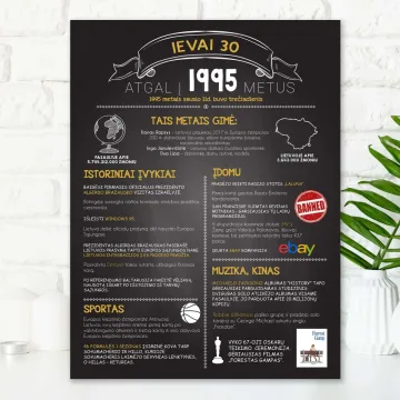 Plakatas „1996“ - Dovana 30 jubiliejui