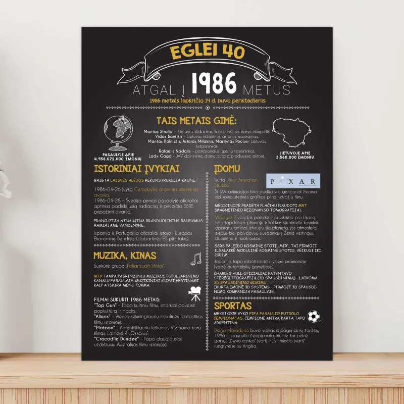 Plakatas „1986“ - Dovana 40 jubiliejui