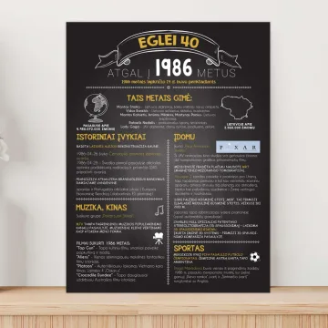 Plakatas „1986“ - Dovana 40 jubiliejui