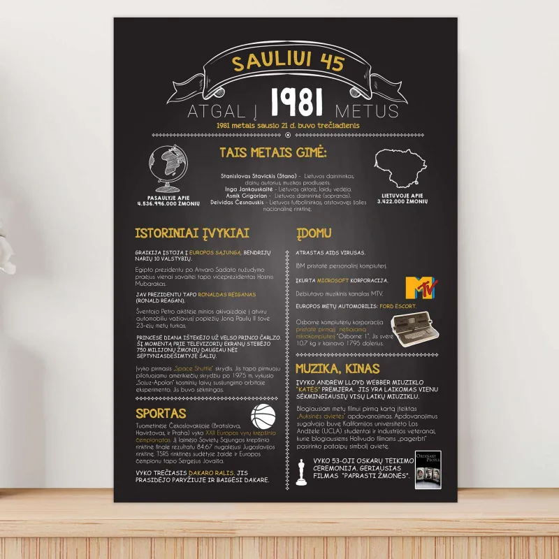 Plakatas „1981“ - Dovana 45 jubiliejui