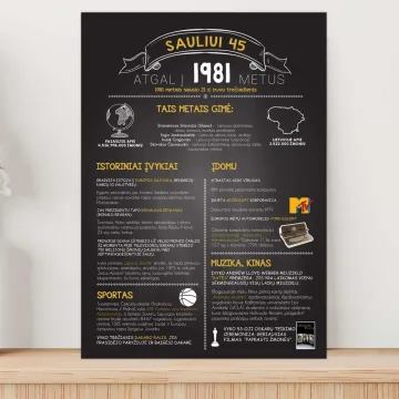 Plakatas „1981“ - Dovana 45 jubiliejui