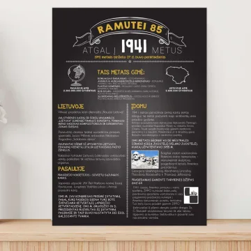 Plakatas „1941“ - Dovana 85 jubiliejui