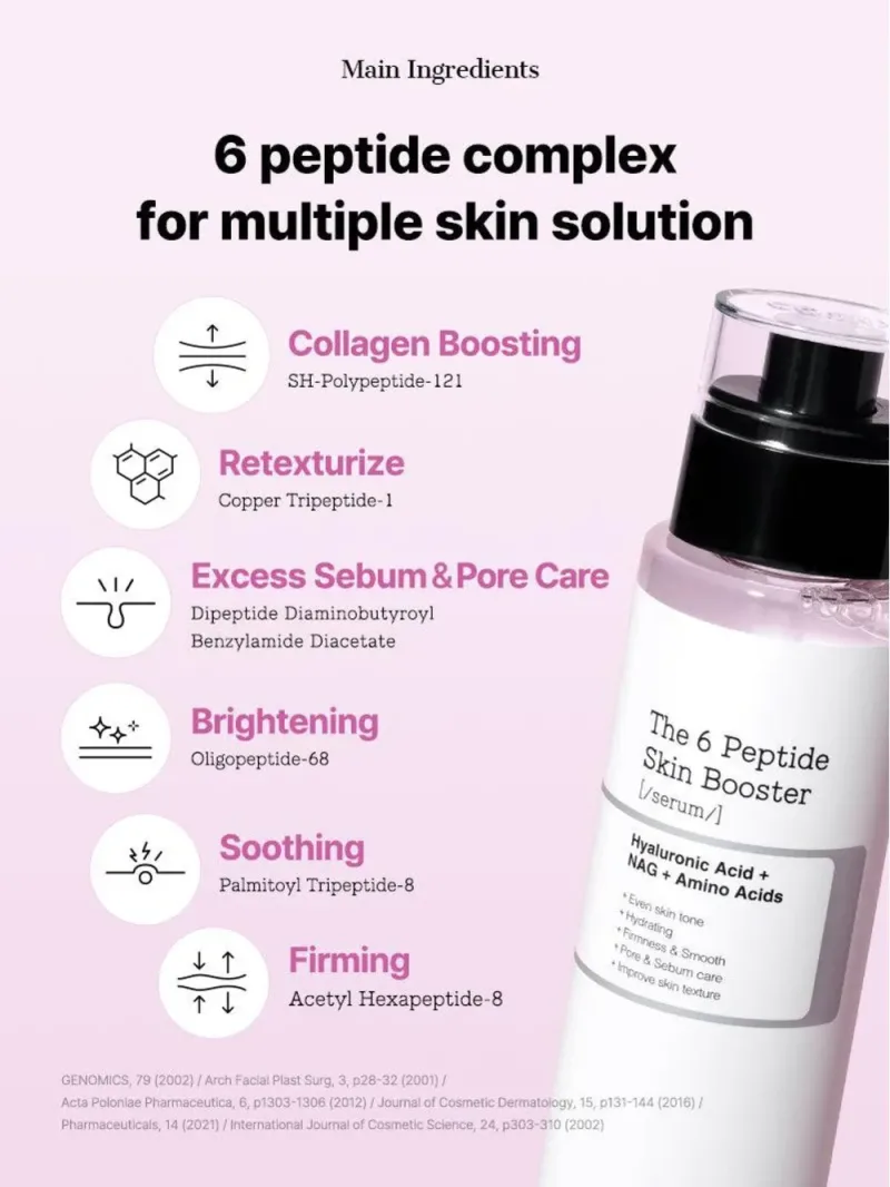CosRX The 6 Peptide Skin Booster Serum – veido serumas · 3
