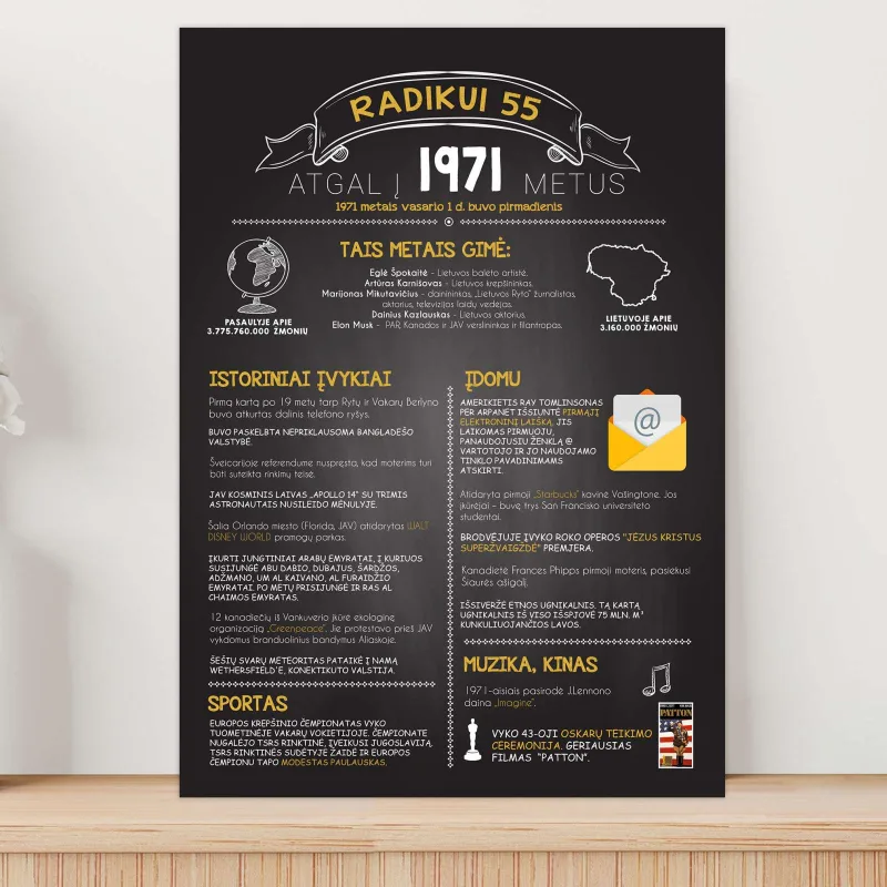 Plakatas „1971“ - Dovana 55 jubiliejui