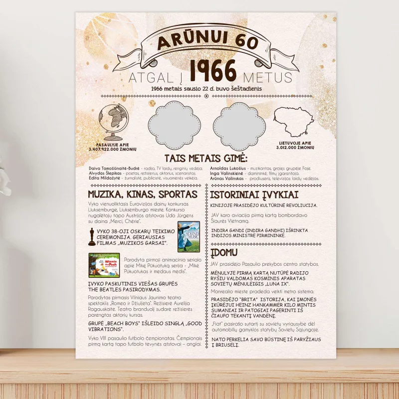 Plakatas „1966“ - Dovana 60 gimtadieniui