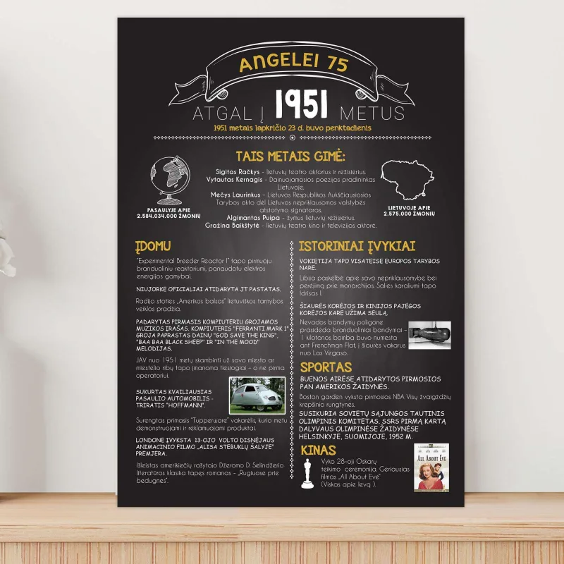Plakatas „1951“ - Dovana 75 jubiliejui