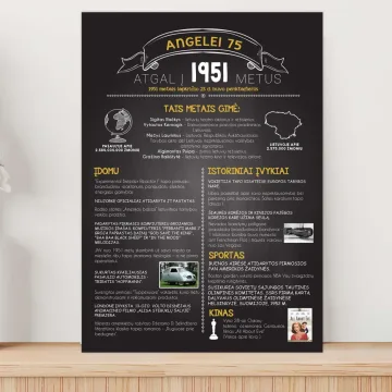 Plakatas „1951“ - Dovana 75 jubiliejui